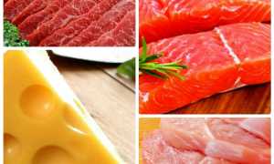 В каких продуктах содержится глюкозамин и хондроитин