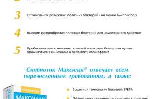 Как выбрать пробиотик