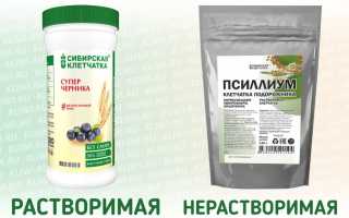 Чем растворимая клетчатка отличается от нерастворимой?