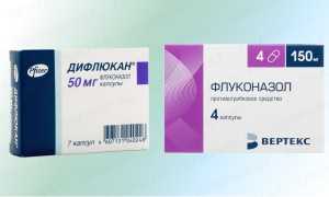 Дифлюкан или Флуконазол