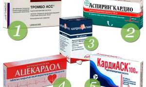 Популярные препараты ацетилсалициловой кислоты
