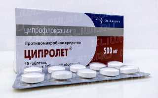Ципролет или Ципрофлоксацин?