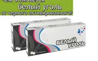 Чем отличается белый уголь от активированного угля?