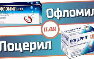 Офломил или Лоцерил — что лучше?