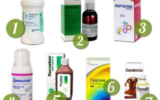 7 препаратов на основе лактулозы