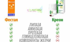 Фестал или Креон — что выбрать?