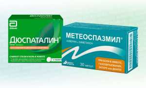 Метеоспазмил или Дюспаталин