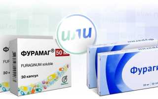 Фурамаг или Фурагин: что лучше?