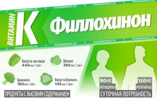 Витамин К и К2 — в чем разница?
