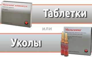 Мильгамма — уколы или таблетки?